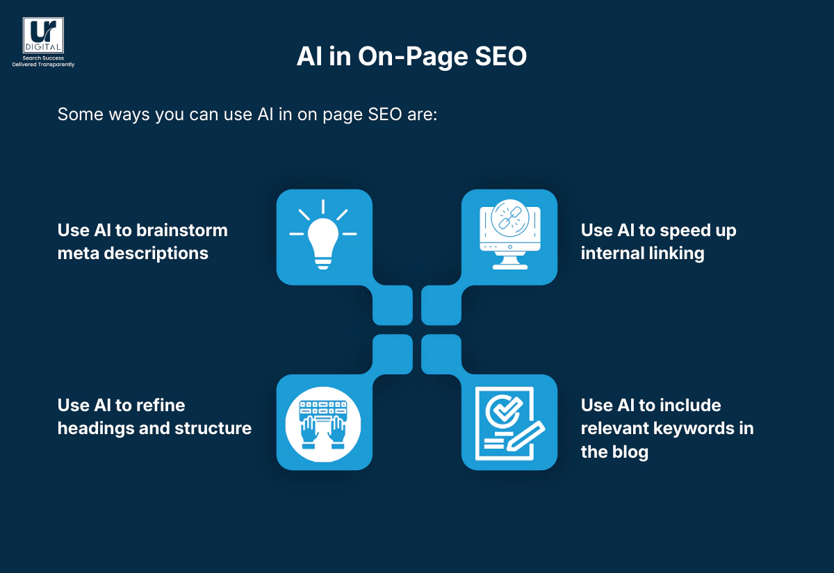 How to Use AI for SEO (+ Best AI SEO Tools & Strategies!)