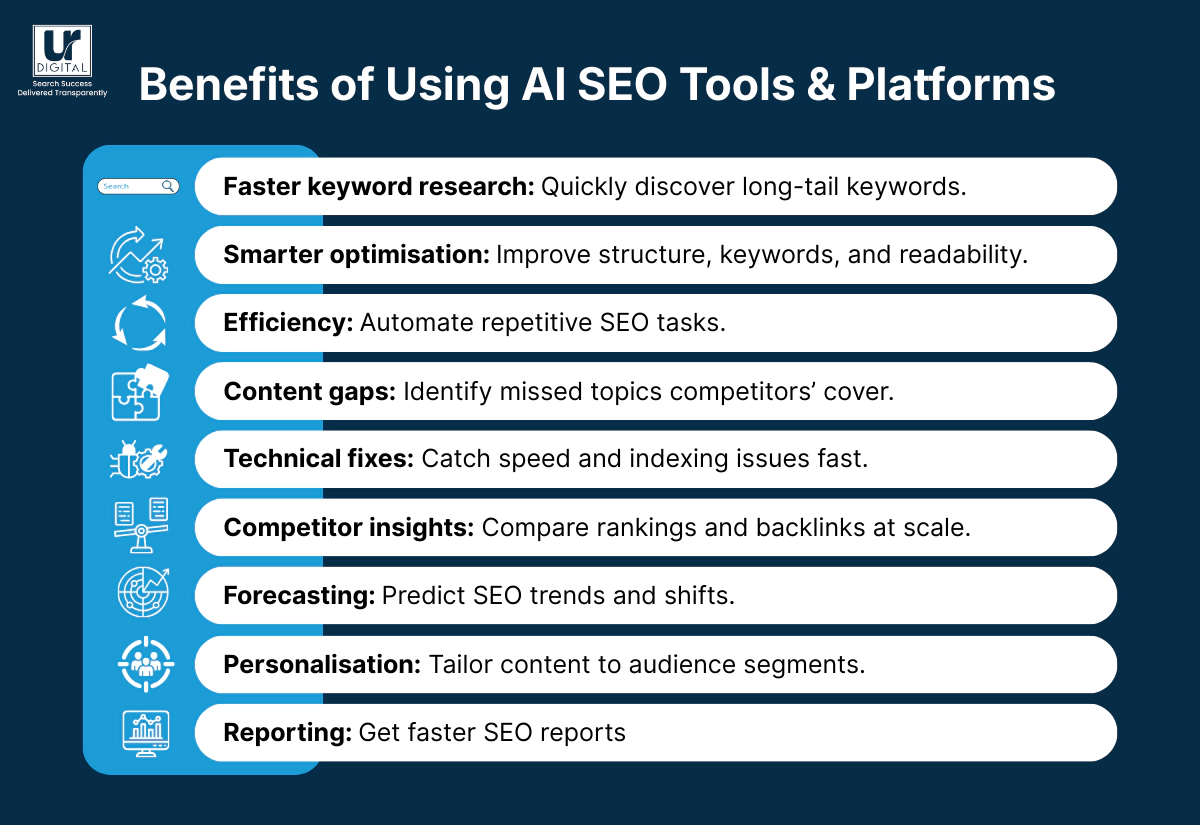 How to Use AI for SEO (+ Best AI SEO Tools & Strategies!)